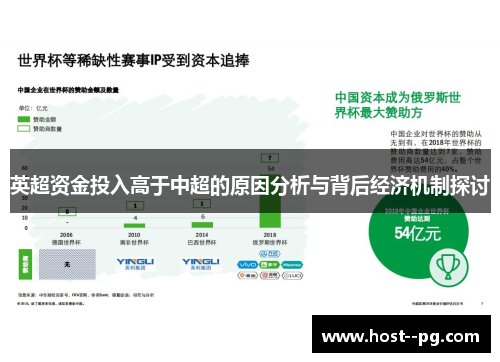 英超资金投入高于中超的原因分析与背后经济机制探讨 英超资金投入高于中超的原因分析与背后经济机制探讨