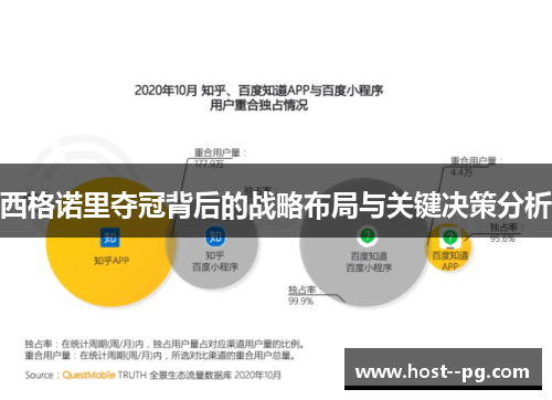 西格诺里夺冠背后的战略布局与关键决策分析
