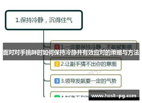 面对对手挑衅时如何保持冷静并有效应对的策略与方法 面对对手挑衅时如何保持冷静并有效应对的策略与方法