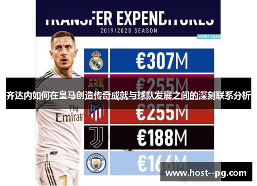 齐达内如何在皇马创造传奇成就与球队发展之间的深刻联系分析