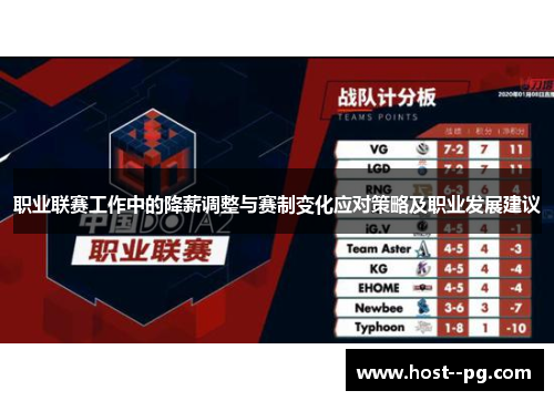 职业联赛工作中的降薪调整与赛制变化应对策略及职业发展建议
