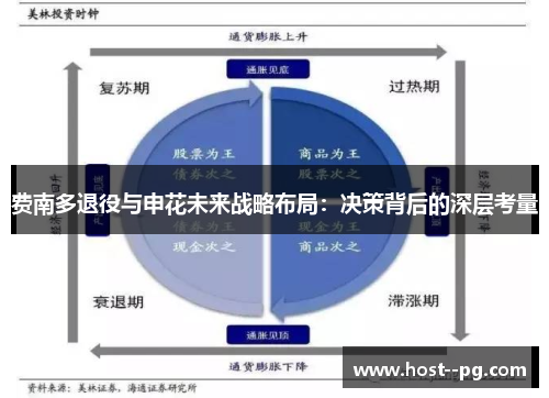 费南多退役与申花未来战略布局：决策背后的深层考量