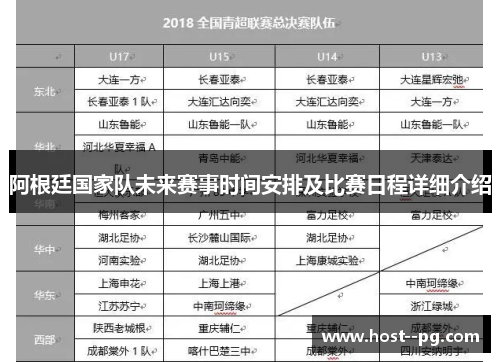 阿根廷国家队未来赛事时间安排及比赛日程详细介绍 阿根廷国家队未来赛事时间安排及比赛日程详细介绍