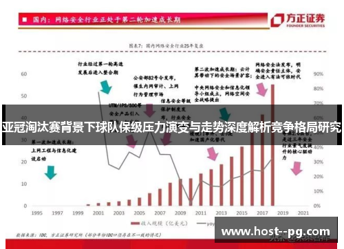 亚冠淘汰赛背景下球队保级压力演变与走势深度解析竞争格局研究